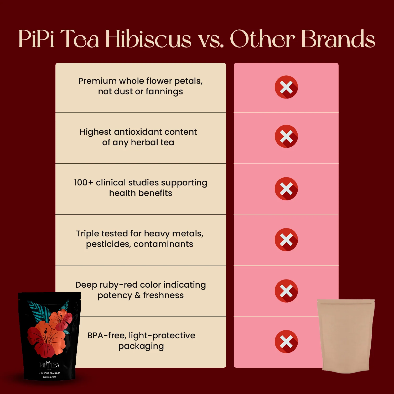 Hibiscus Tea Bags - Image 6